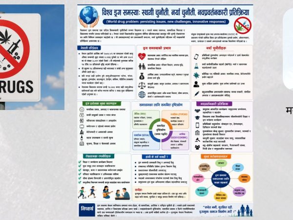 लागु पदार्थ खाएर बिग्रियो कि बिग्रेर खायो ?