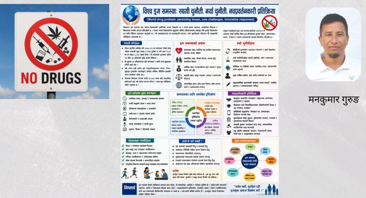 लागु पदार्थ खाएर बिग्रियो कि बिग्रेर खायो ?