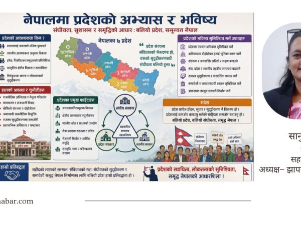 नेपालमा प्रदेशको अभ्यास र भविष्य
