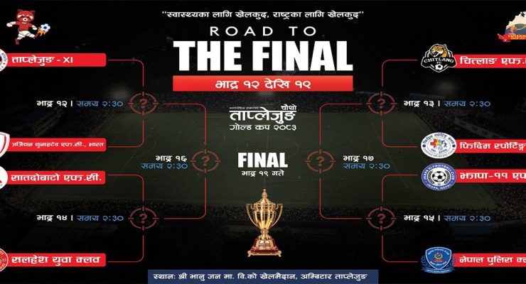 भदौ १२ गतेदेखि ताप्लेजुङ गोल्डकप 